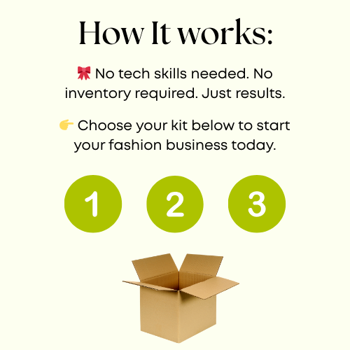 Shopify Fashion Boutique Kits