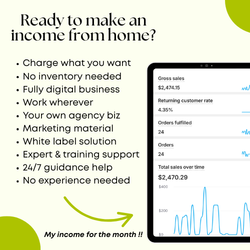 Website Designer Starter Kit✨