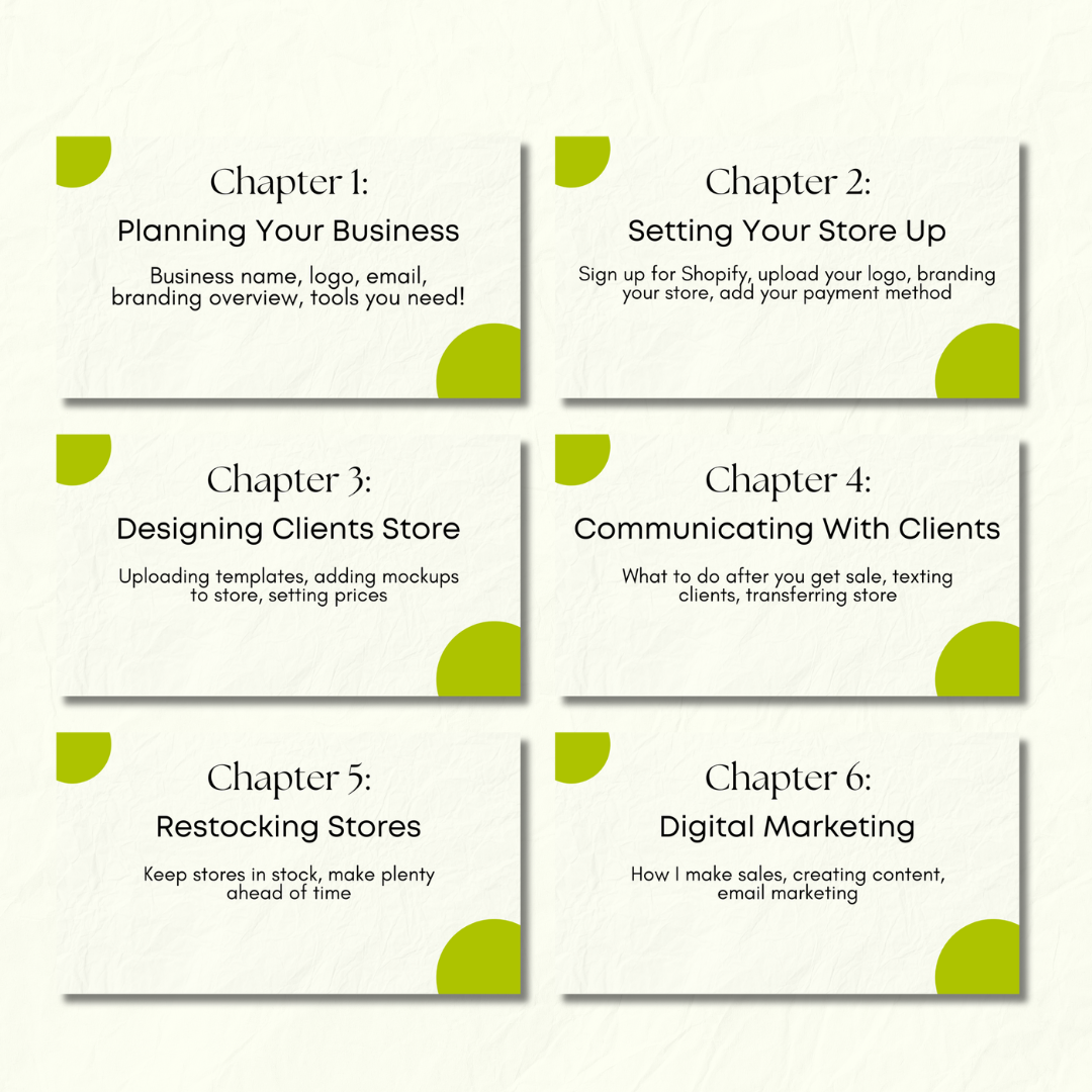 How To Start a Prebuilt Shopify Website Business (Mini Course)