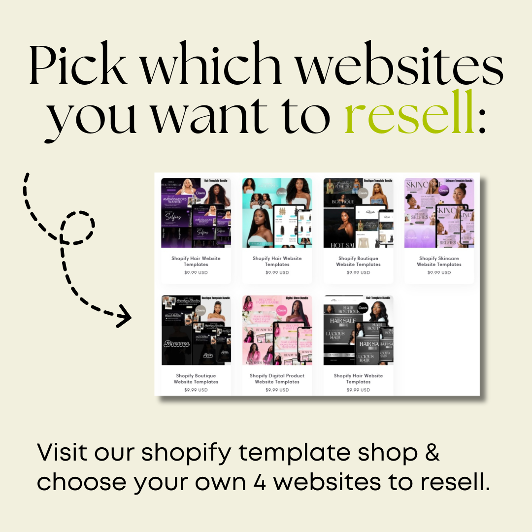 Done For You Resell Shopify Websites Package | Websites Templates Included